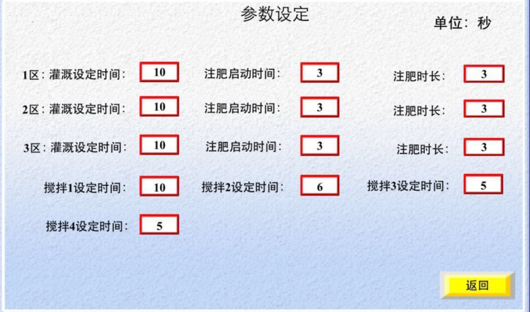 水肥機圖片4