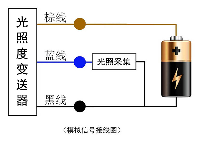 太陽總輻射傳感器接線圖1