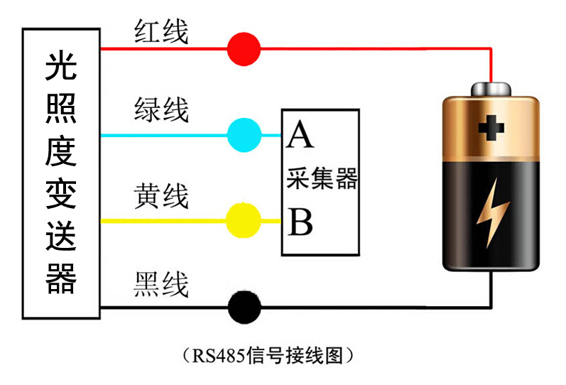 太陽總輻射傳感器接線圖2