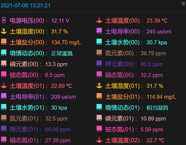 土壤墑情監測站云平臺數據